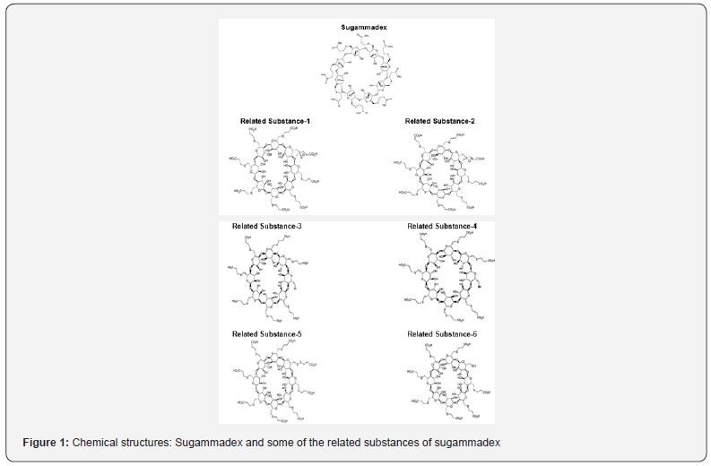 Click here to view Large Figure 1