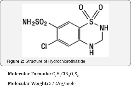 Click here to view Large Figure 2