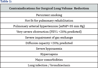 Click here to view Large Table 1