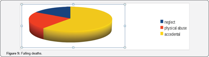 Click here to view Large Figure 9