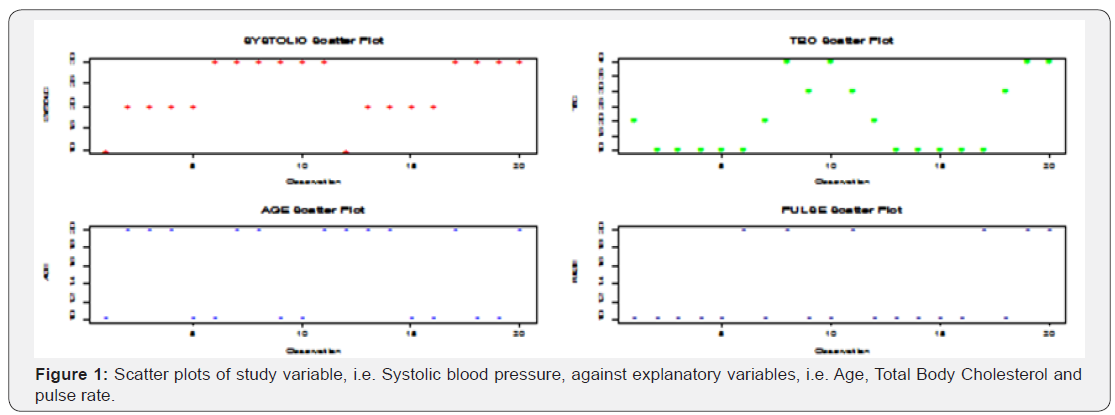 Click here to view Large Figure 1