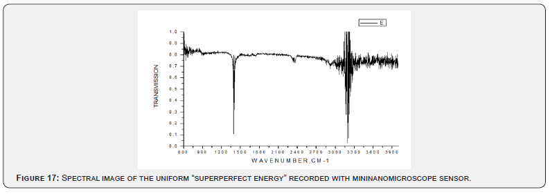 Click here to view Large Figure 17