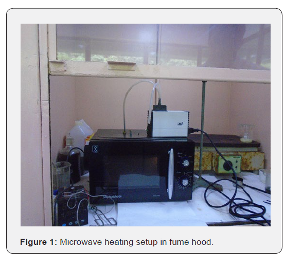 Click here to view Large Figure 1