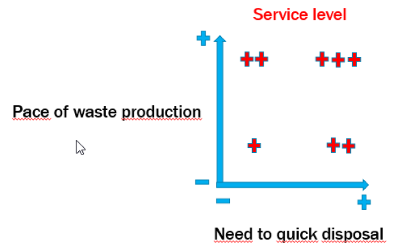 Click here to view Large Figure 1