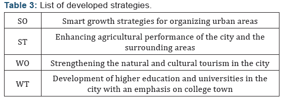Click here to view Large Table 3