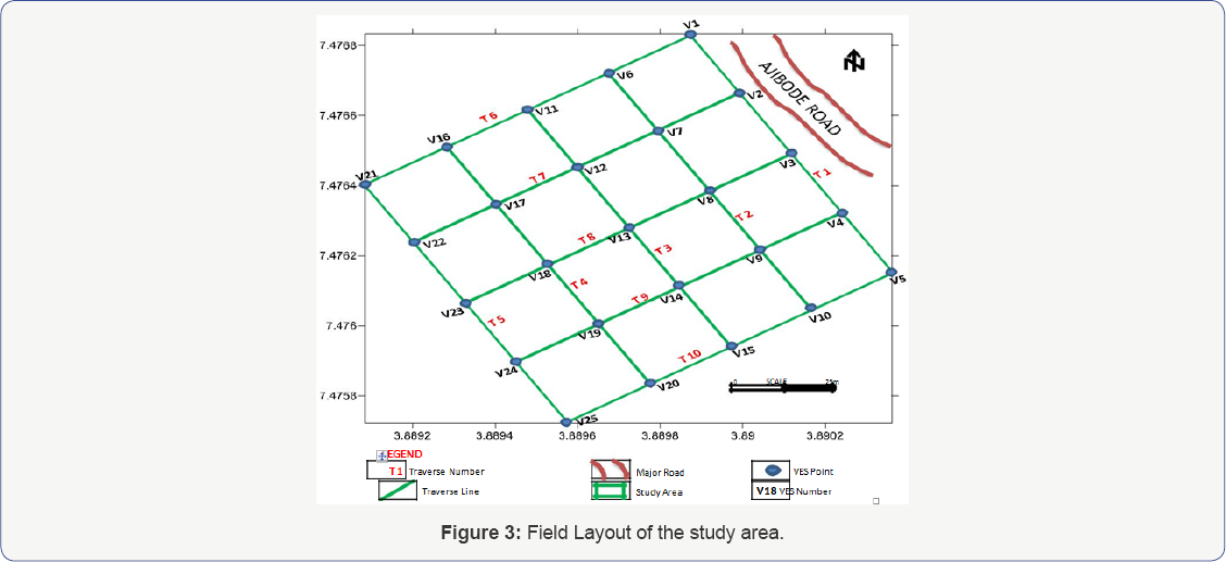 Click here to view Large Figure 3