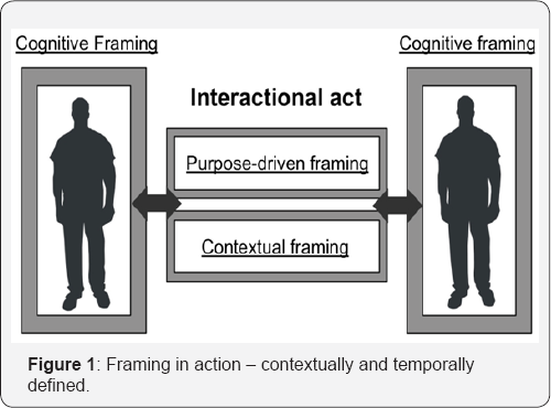 Click here to view Large Figure 1