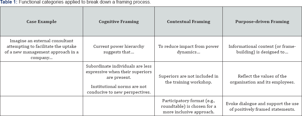 Click here to view Large Table 1
