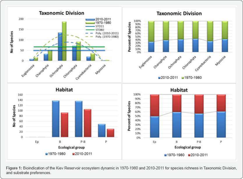 Click here to view Large Figure 1