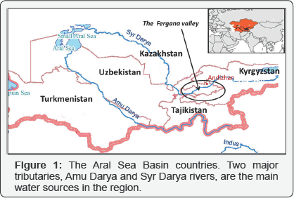 Click here to view Large Figure 1
