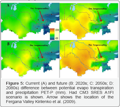 Click here to view Large Figure 5