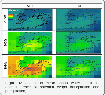 Click here to view Large Figure 6