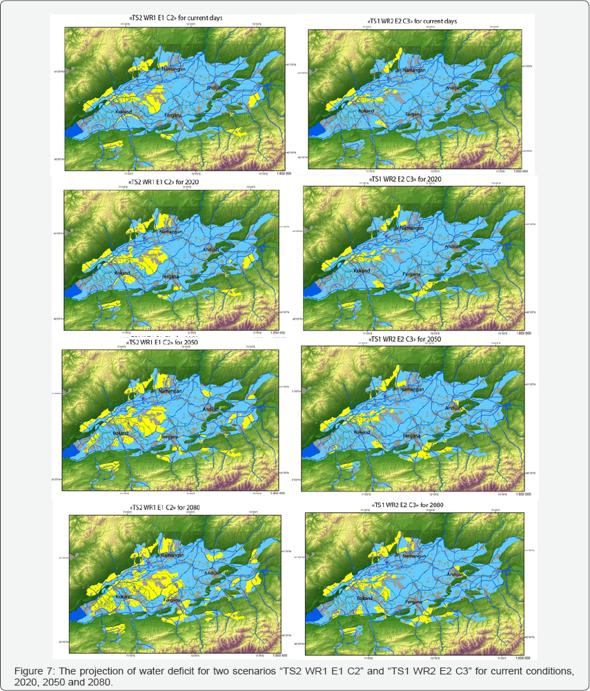 Click here to view Large Figure 7