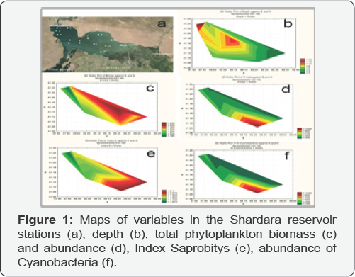 Click here to view Large Figure 1