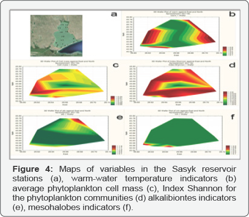 Click here to view Large Figure 4