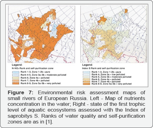 Click here to view Large Figure 7
