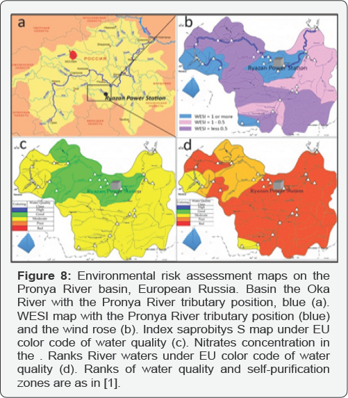 Click here to view Large Figure 8