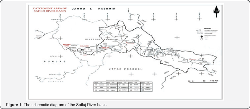 Click here to view Large Figure 1