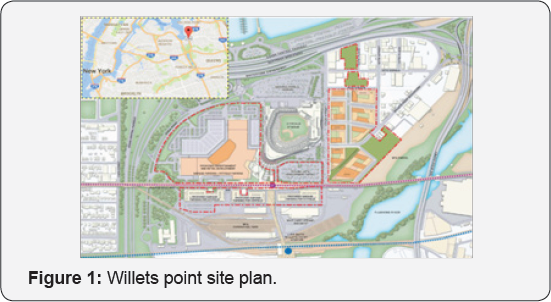 Click here to view Large Figure 1