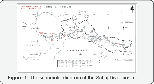 Click here to view Large Figure 1