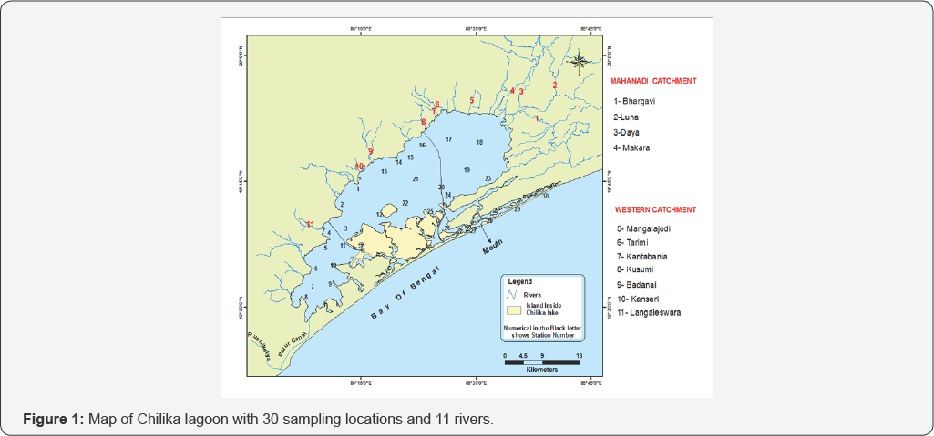 Click here to view Large Figure 1