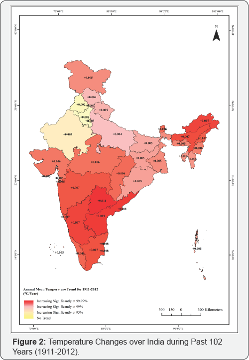 Click here to view Large Figure 1