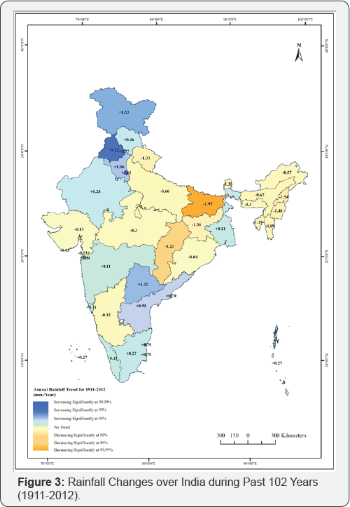 Click here to view Large Figure 1