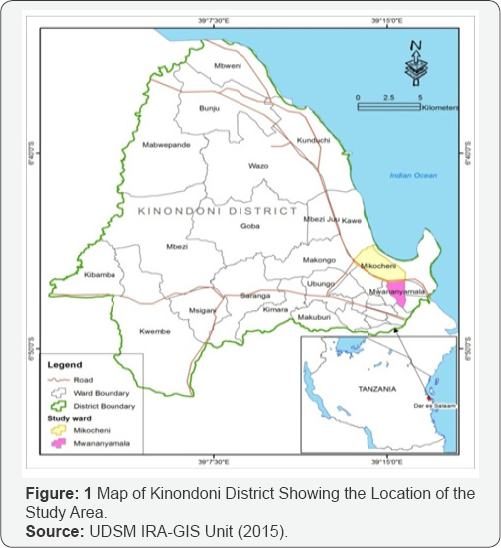 Click here to view Large Figure 1