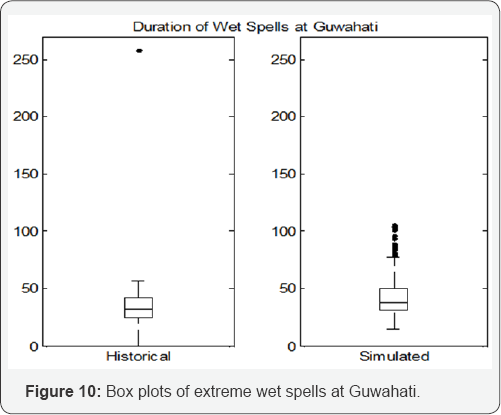 Click here to view Large Figure 1