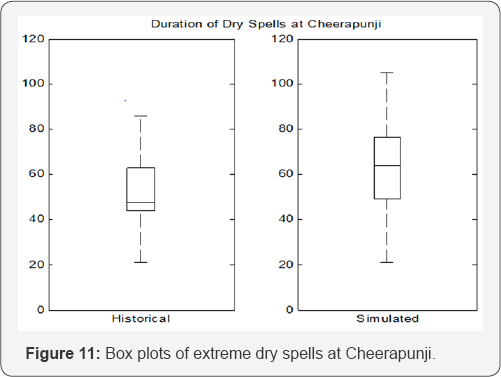 Click here to view Large Figure 1
