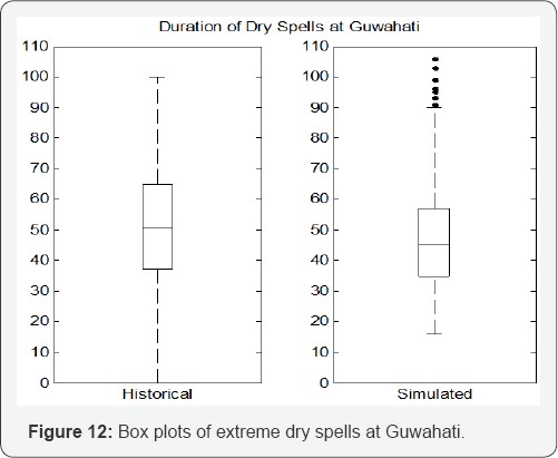 Click here to view Large Figure 1