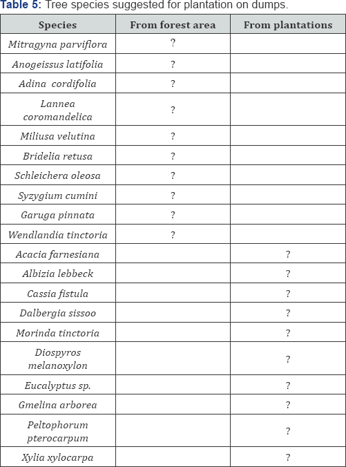 Click here to view Large Figure 1