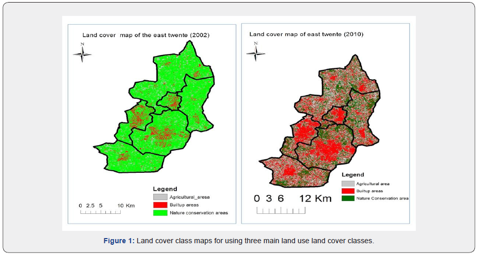 Click here to view Large Figure 1