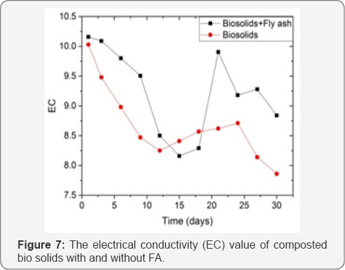 Click here to view Large Figure 1