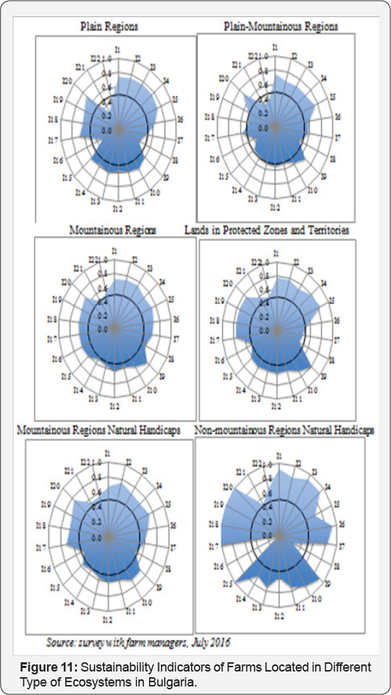 Click here to view Large Figure 1