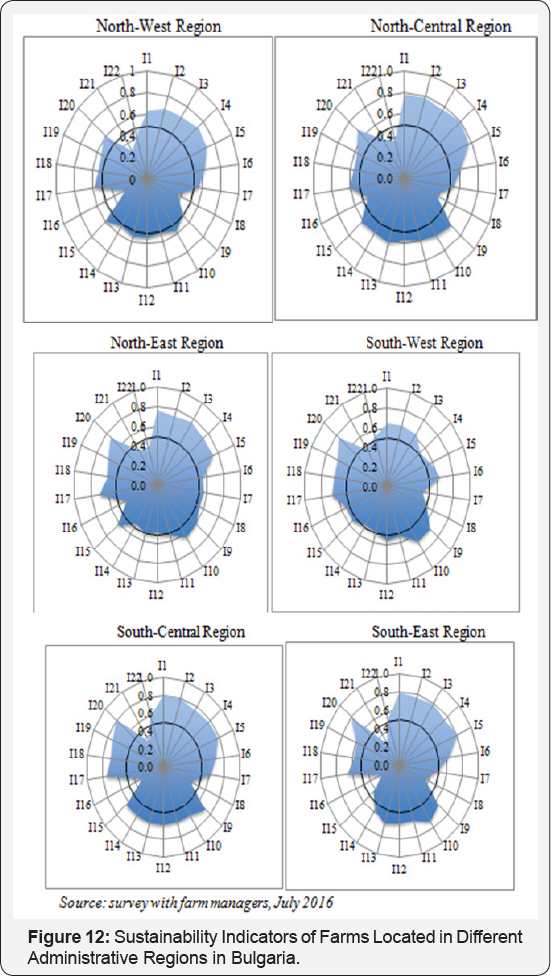 Click here to view Large Figure 1
