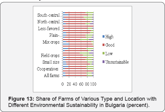 Click here to view Large Figure 1