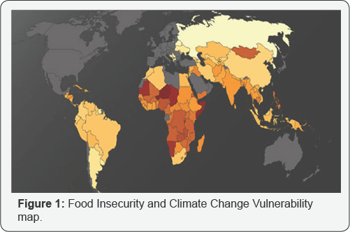 Click here to view Large Figure 1