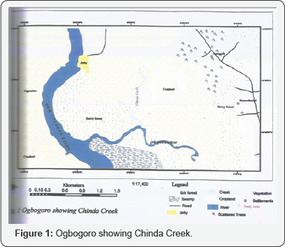 Click here to view Large Figure 1