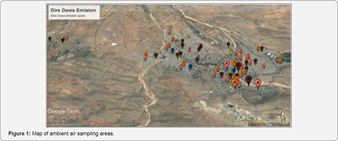 Click here to view Large Figure 1