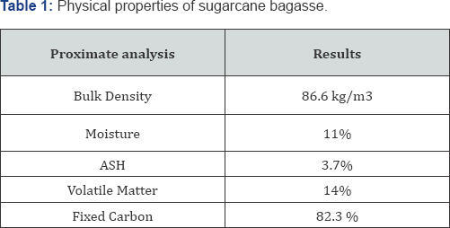 Click here to view Large Table 1