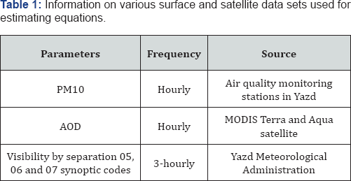 Click here to view Large Table 1
