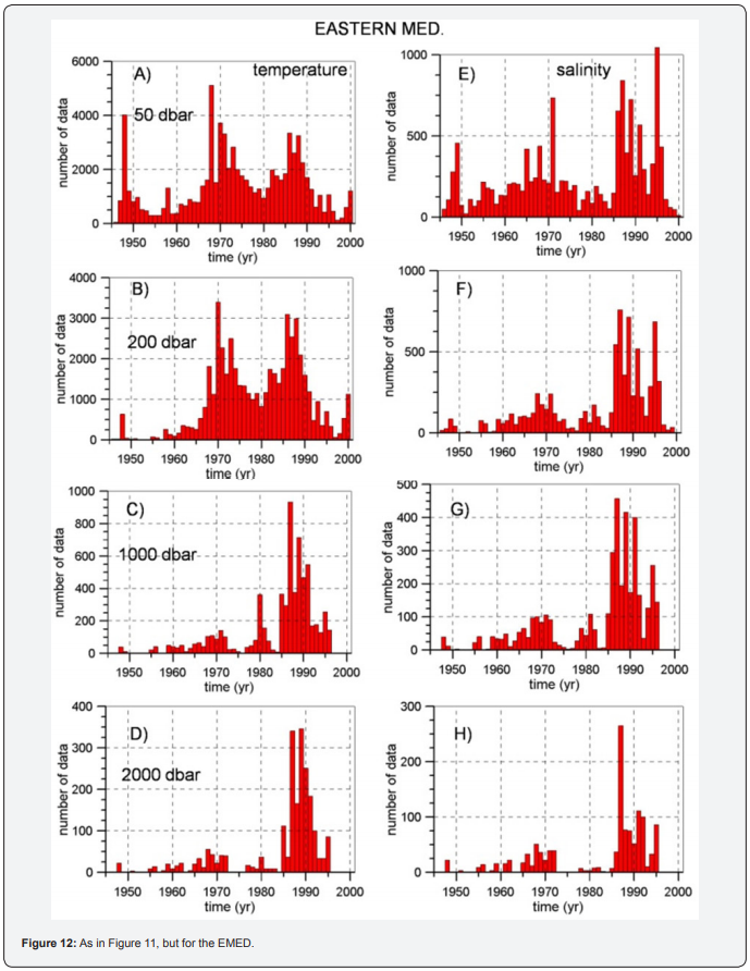 Click here to view Large Figure 12
