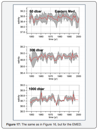 Click here to view Large Figure 17