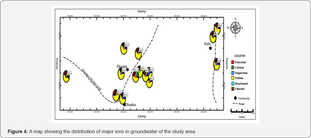Click here to view Large Figure 1