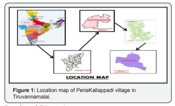 Click here to view Large Figure 1
