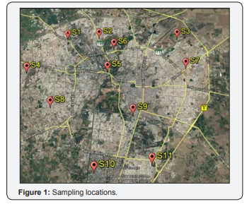 Click here to view Large Figure 1