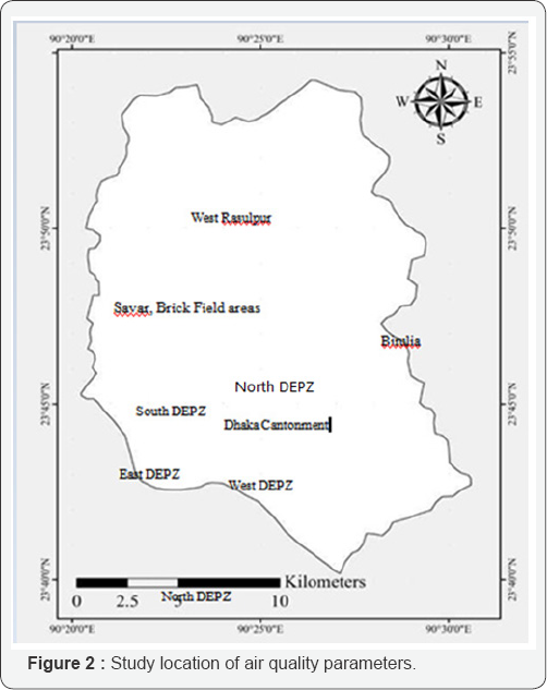 Click here to view Large Figure 2