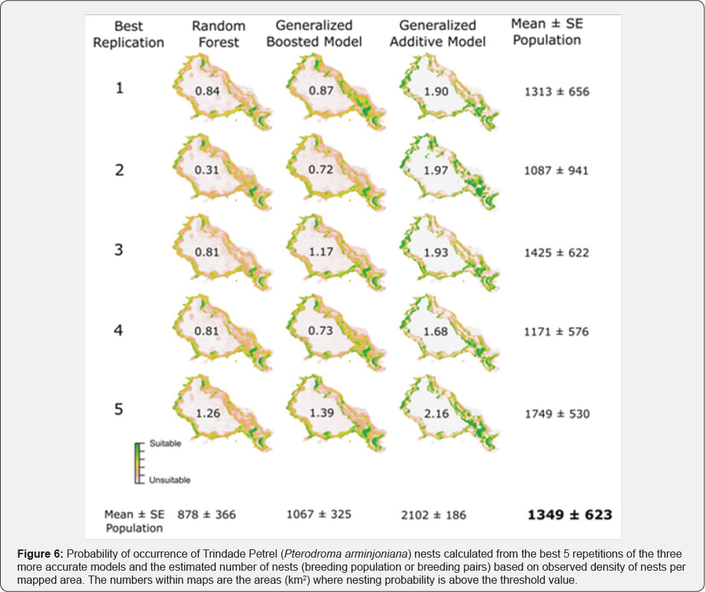 Click here to view Large Figure 6