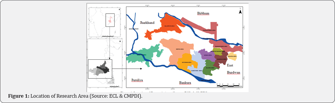 Click here to view Large Figure 1